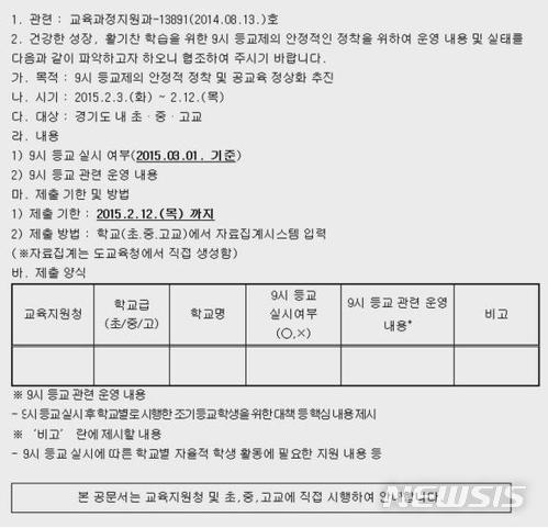 【수원=뉴시스】송주명 후보가 제시한 경기도교육청 공문 (사진=송주명 예비후보 선거사무소 제공) photo@newsis.com