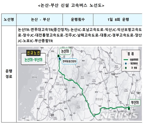 논산~부산· 인천공항~양양· 수원~삼척 고속버스 신설