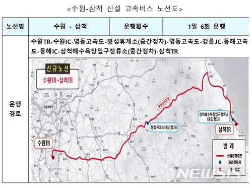 논산~부산· 인천공항~양양· 수원~삼척 고속버스 신설