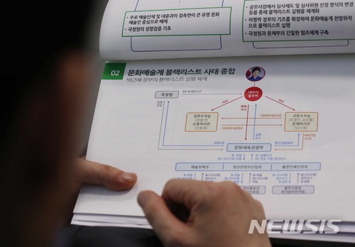 서울연극협회 "블랙리스트, 청와대도 답변하라"  