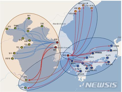  【부산=뉴시스】허상천 기자 = 부산발전연구원은 14일 BDI 정책포커스 ‘남북경협의 새로운 전개와 부산의 대응과제’ 보고서를 내고 남북경협 재추진에 대비한 부산의 추진 과제를 제시했다. 2018.05.14. (그래픽 = 부발연 제공) photo@newsis.com