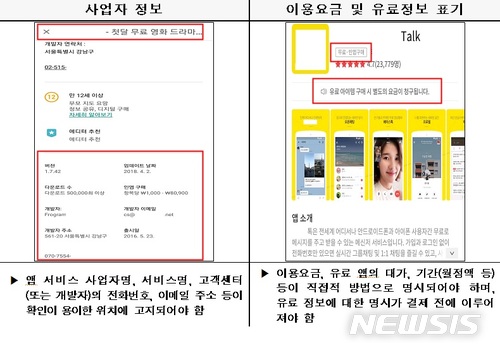 모바일 앱 민원 43% 급증…방통위, 결제·해지 절차 집중 점검