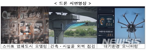 【서울=뉴시스】드론 시연영상 (제공=국토교통부)