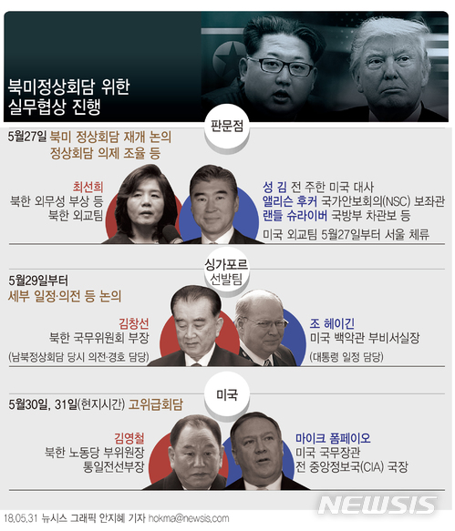 【서울=뉴시스】안지혜 기자 = 30일(현지시간) 미국 뉴욕에 도착한 김영철 북한 노동당 중앙위원회 부위원장은 마이크 폼페이오 미국 국무장관과 이날부터 이틀간 회담을 가질 예정이다.  hokma@newsis.com  