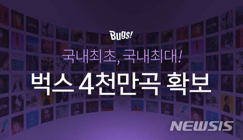 NHN벅스, 음원 4000만곡 확보했다