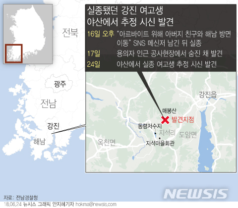 【서울=뉴시스】안지혜 기자 = 24일 전남경찰청과 강진소방서 등에 따르면 이날 오후 3시20분께 강진군 도암면 지석마을 야산에서 지난 16일 실종된 여고생으로 추정되는 시신 1구가 발견됐다.  hokma@newsis.com 