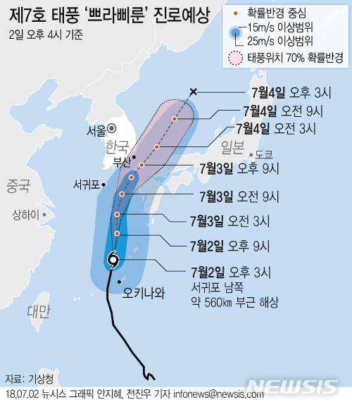 【서울=뉴시스】전진우 기자 = 기상청에 따르면 태풍 '쁘라삐룬'은 2일 오후 4시 현재 서귀포 남쪽 약 560㎞ 부근 해상에서 시속 19㎞ 속도로 북상 중이다. 618tue@newsis.com