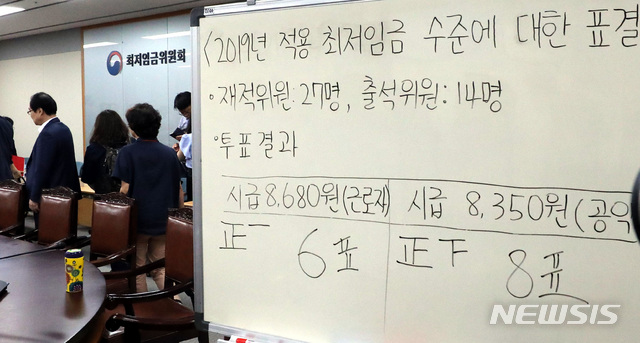 고용부, 최저임금 이의제기 검토결과 경영계에 우편발송…3일 공개