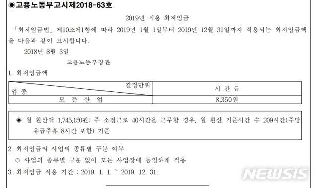 소상공인연합회 "최저임금 고시 강행에 허탈과 분노"