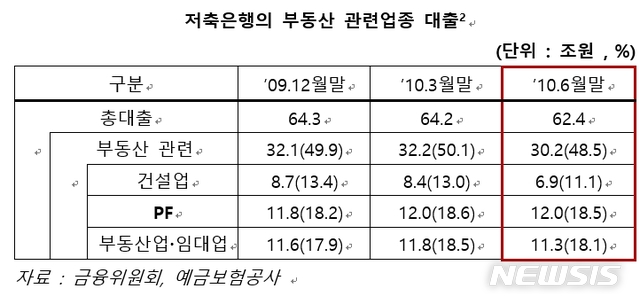 (자료=공유경제를 위한 디지털금융협회 준비위원회)