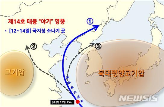 태풍 '야기' 북상 중…"국내 소나기·바람 가능성 높아"