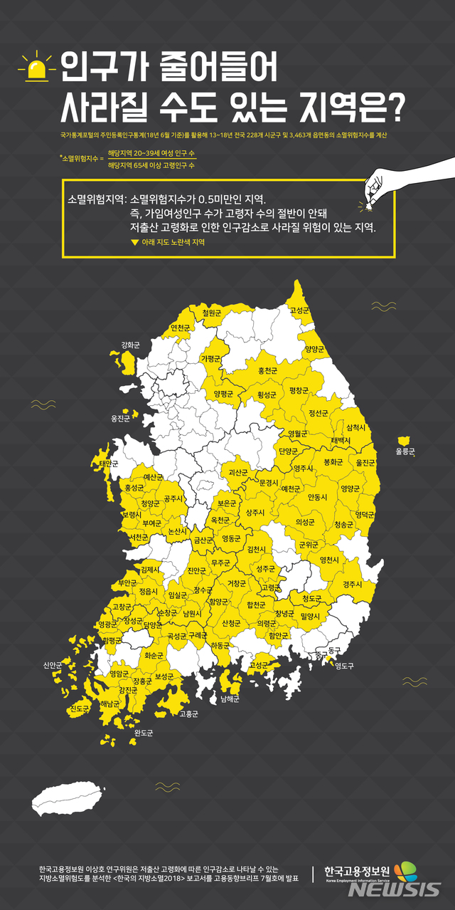 【영광=뉴시스】 = 그래픽은 한국고용정보원이 지난 13일 공개한 '한국의 지방소멸 2018 보고서'. 저출산·고령화에 따른 인구감소로 나타날 수 있는 지방소멸위험 지역이 표시돼 있다. 2018.08.19 (그래픽=한국고용정보원 제공) photo@newsis.com