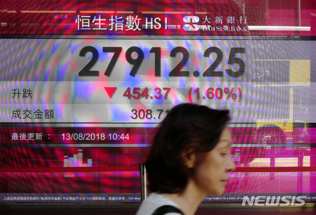 [올댓차이나]홍콩 증시, 미중협상 기대로 이틀째 상승 출발...H주 0.96%↑