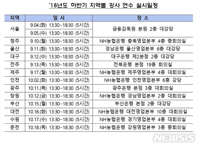 금감원, '1사1교 금융교육' 하는 금융사 직원 연수 실시