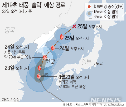 【서울=뉴시스】안지혜 기자 = 기상청에 따르면 제19호 태풍 '솔릭'은 23일 오전 6시 현재 제주 서귀포 서쪽 약 90㎞ 부근 해상에서 시간당 16㎞ 속도로 북북서진 중이다. (강도 '강', 크기 '중형')  hokma@newsis.com 