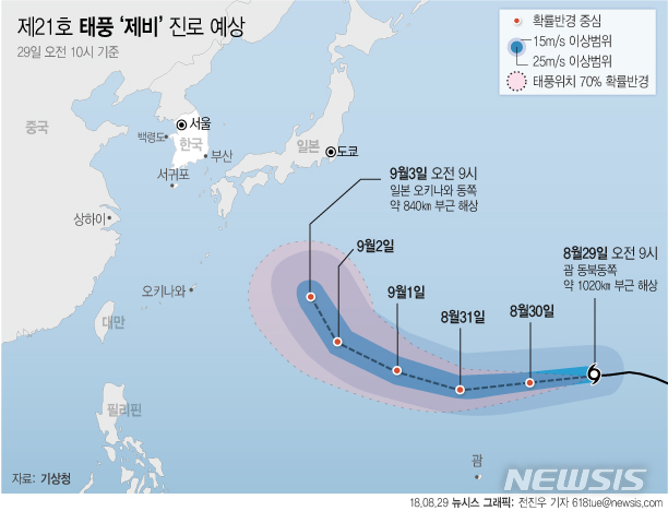 【서울=뉴시스】전진우 기자 = 29일 기상청에 따르면 태풍 ‘제비’가 오전10시 현재 괌 동북동쪽 1020㎞ 부근 해상에서 시속 17㎞의 속도로 북상중이다. 제비는 한국에서 제출한 이름이다. 618tue@newsis.com