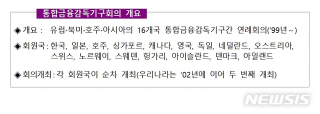 금감원장 "가상통화·ICO 투기과열 진정시킬 것"