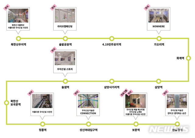 역사별 전시 프로그램 소개 