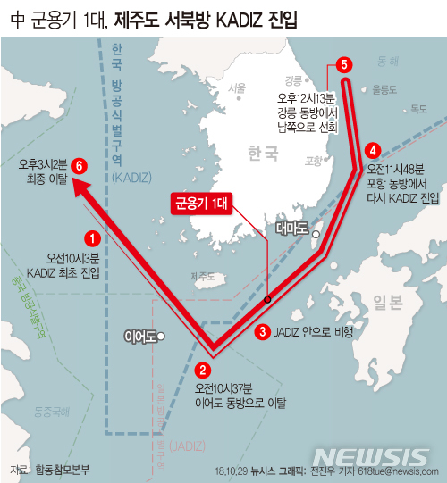 【서울=뉴시스】전진우 기자 = 합동참모본부에 따르면 29일 오전 10시3분께 중국 국적의 군용기 1대가 한국 방공식별구역(카디즈·KADIZ)을 침범해 우리 공군 전투기가 긴급 출격했다.  618tue@newsis.com