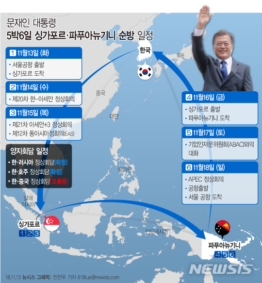 【서울=뉴시스】전진우 기자 = 문재인 대통령이 13일부터 5박6일 일정으로 싱가포르·파푸아뉴기니에 방문한다. 618tue@newsis.com