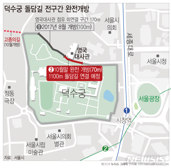 【서울=뉴시스】덕수궁 돌담길 연결 구간 및 계획