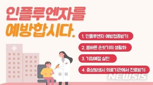 독감환자 일주일새 37%↑…'인플루엔자 유행주의보' 발령