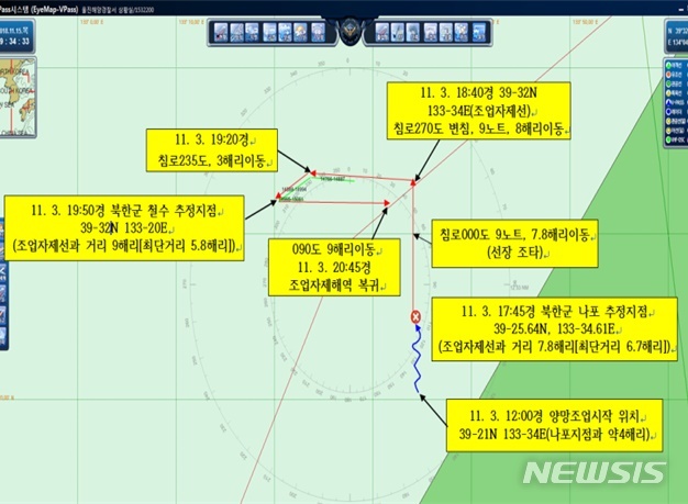 【동해=뉴시스】김태식 기자 = 동해 북방 우리해역(조업자제해역)에서 나포된 어선 S호 이동 경로.2018.11.23.(사진=동해지방해양경찰청 제공)  photo＠newsis.com 