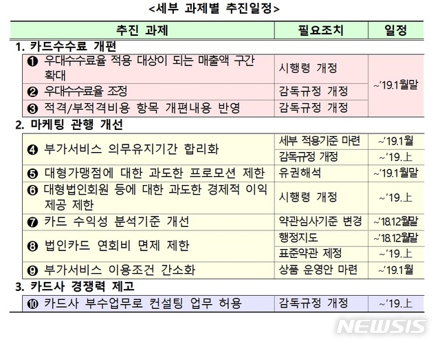 【서울=뉴시스】이승주 기자 