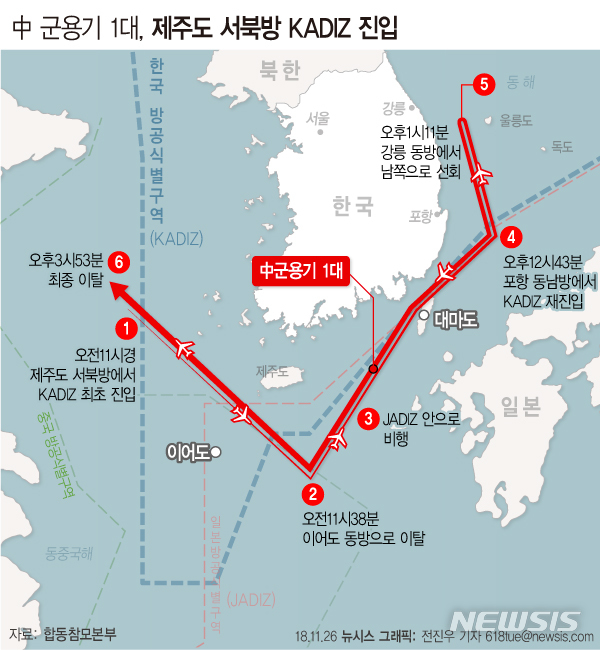 【서울=뉴시스】전진우 기자 = 합동참모본부에 따르면 26일 오전 11시께 중국 국적 군용기 1대가 제주도 서북방에서 방공식별구역(카디즈·KADIZ)을 침범해 우리 공군 전투기가 긴급 출격했다.  618tue@newsis.com 