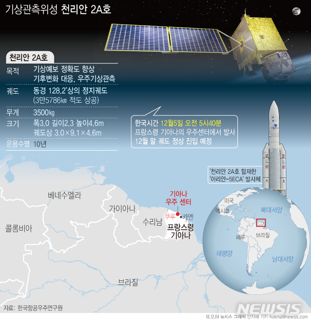 천리안 2A호, 오늘 새벽 발사...지상과 첫 교신 성공