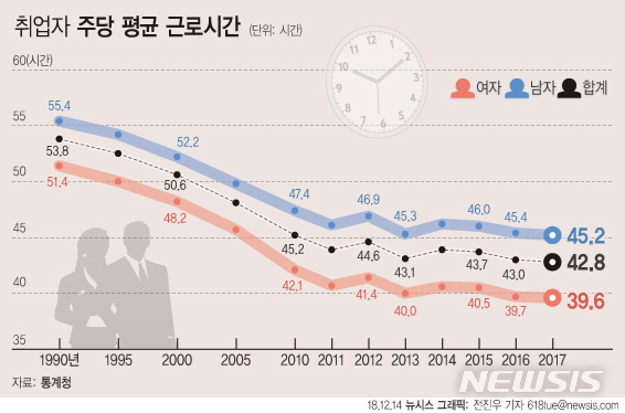 【서울=뉴시스】 