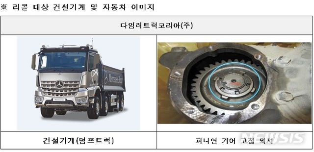 【서울=뉴시스】리콜 대상 건설기계 및 자동차 이미지 (제공=국토교통부)