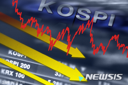 [개장시황]코스피, 하락출발…美 FOMC 앞두고 위험회피 심리 고조