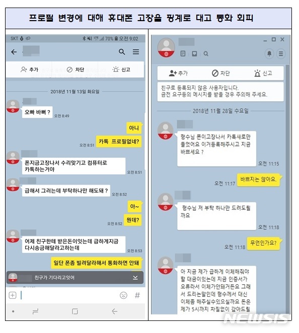 친구·가족 사칭 '메신저 피싱' 주의보… 5300만명에 문자 발송 