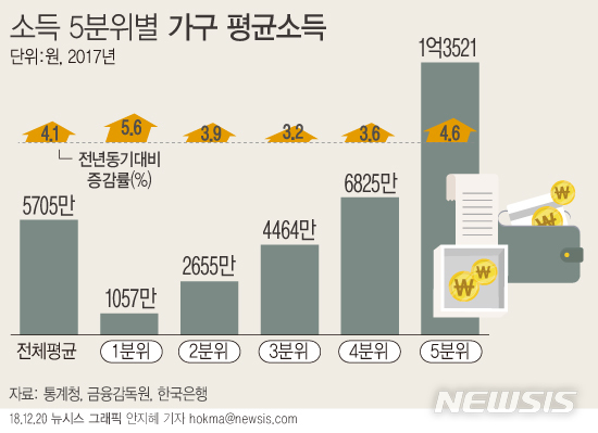 【서울=뉴시스】안지혜 기자 