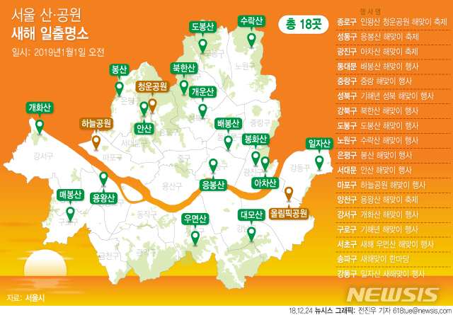 【서울=뉴시스】전진우 기자 = 서울시는 시내 산과 공원에서 2019년 기해년(己亥年) 첫날 해맞이 행사를 연다고 24일 밝혔다. 2018.12.24. (자료=서울시 제공) 618tue@newsis.com 