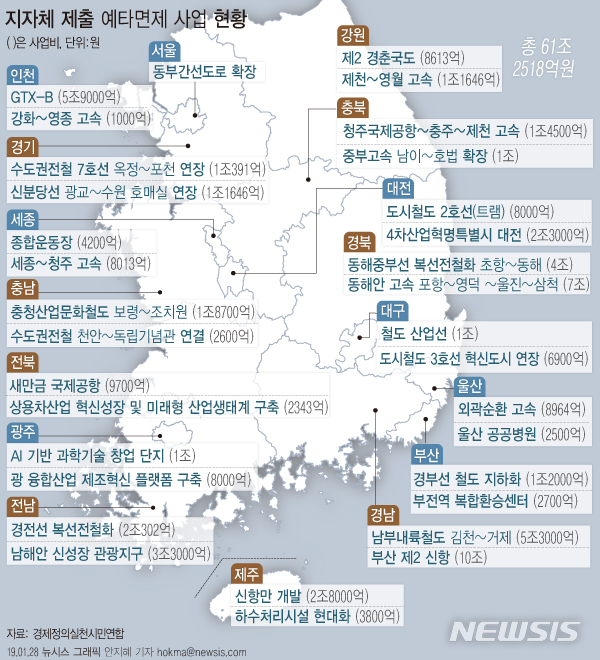 【서울=뉴시스】 각 지방자치단체가 제출한 예타 면제 사업 후보지. (그래픽=안지혜 기자) hokma@newsis.com