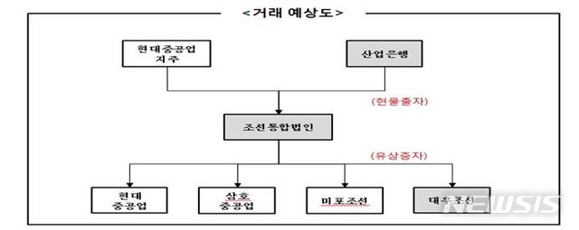 【서울=뉴시스】 