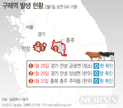 【서울=뉴시스】구제역 발생현황 2월1일 오전0시 기준. (그래픽=안지혜 기자) hokma@newsis.com