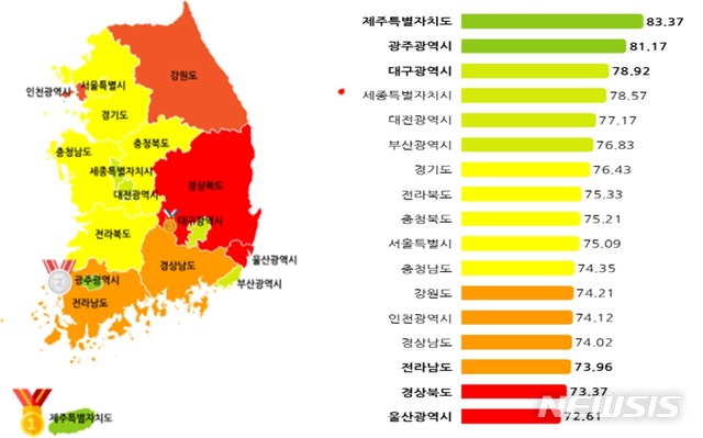 【전주=뉴시스】윤난슬 기자 = 2018년 시도별 교통문화지수 지도 및 순위.