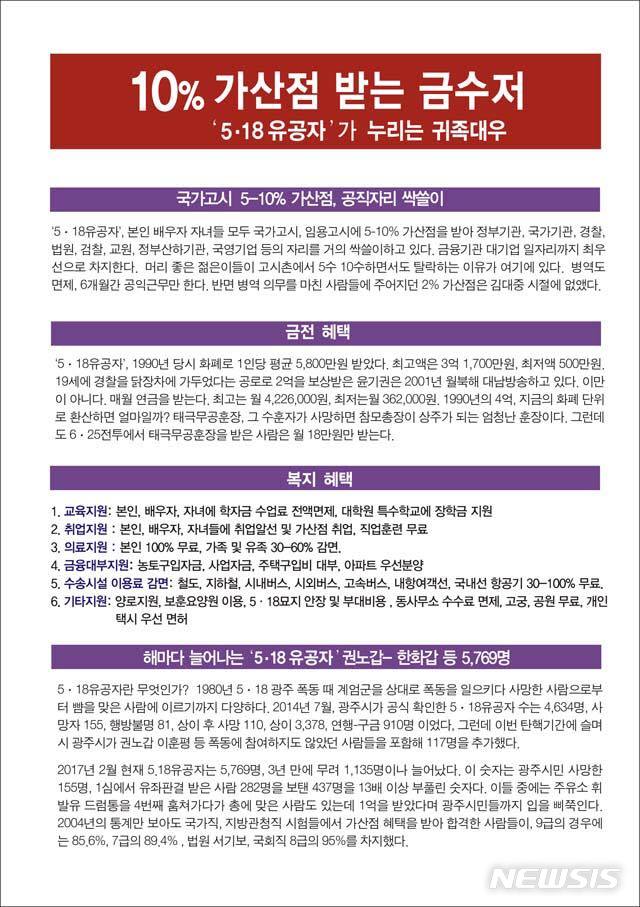 【서울=뉴시스】 인터넷 떠돌고 있는 5·18 민주유공자 관련 거짓 정보. (온라인 커뮤니티 캡쳐)