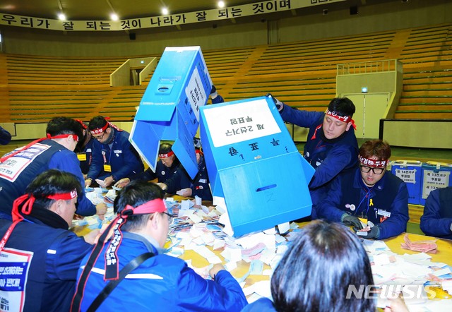 【울산=뉴시스】안정섭 기자 = 20일 현대중공업 노조가 대우조선해양 인수 반대 파업을 위한 쟁의행위 찬반투표와 2018년도 임단협 잠정합의안 찬반투표를 함께 실시한 가운데 이날 오후 현대중공업 울산 본사 사내체육관에서 개표작업이 진행되고 있다.2019.02.20. (사진=현대중공업 제공) photo@newsis.com