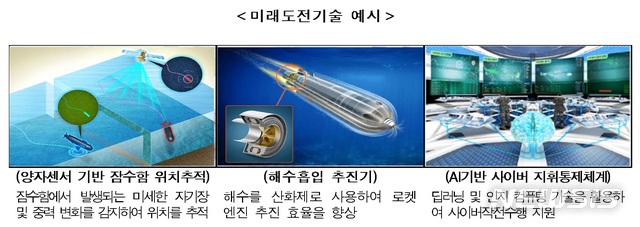 【서울=뉴시스】 미래도전기술개발사업 추진근거 및 절차 마련.