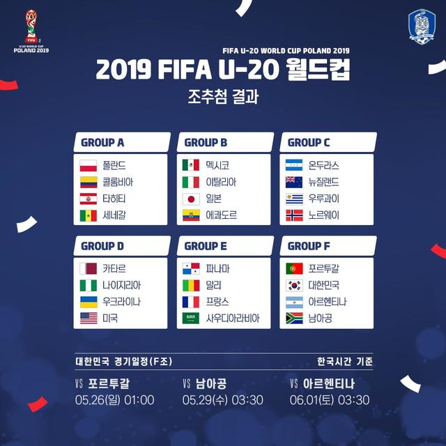 【서울=뉴시스】U-20 월드컵 조편성.(사진=대한축구협회)