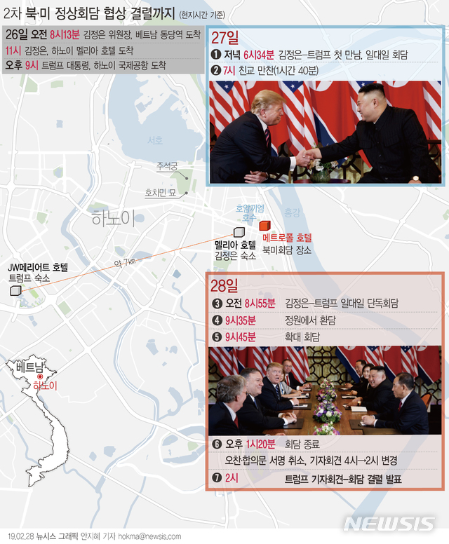 【서울=뉴시스】도널드 트럼프 미국 대통령과 김정은 북한 국무위원장은 28일 오후 베트남 하노이 2차 북미 정상회담을 가졌지만 합의문 서명에는 도달하지 못했다. (그래픽=안지혜 기자) hokma@newsis.com