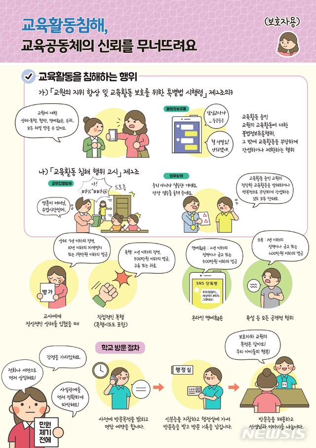 【세종=뉴시스】 교육부와 한국교육개발원이 지난 2017년 발간했던 교육활동 보호 지침서에 대한 개정본을 4일 각 교육청과 현장에 배포된다. 2019.03.04 (자료=교육부 제공)