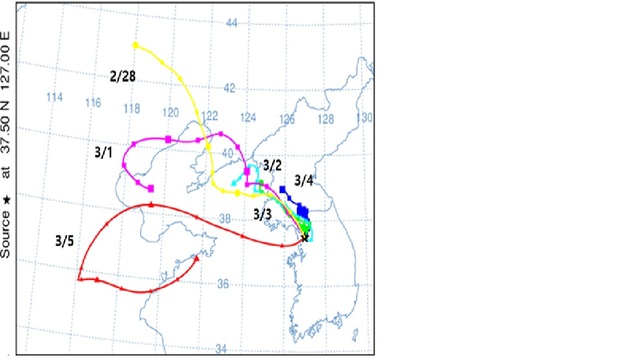 【서울=뉴시스】 2월28일~ 3월5일 역궤적 모델(기류이동) 분석 결과. 2019.03.06. (사진= 서울시 제공) 