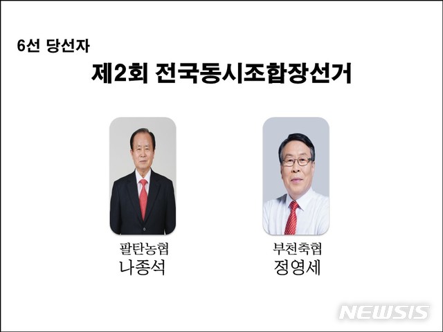 【수원=뉴시스】 조성필 기자 = 13일 치러진 제2회 전국동시조합장선거 경기지역에서 6선에 성공한 팔탄농협 나종석 당선자와 부천축협 정영세 당선자. 2019.03.13 gatozz@hanmail.net