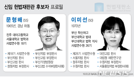 【서울=뉴시스】문재인 대통령은 20일 신임 헌법재판관 후보자로 문형배 부산고법 수석부장판사와 이미선 서울중앙지법 부장판사를 각각 지명했다. (그래픽=전진우 기자) 618tue@newsis.com 