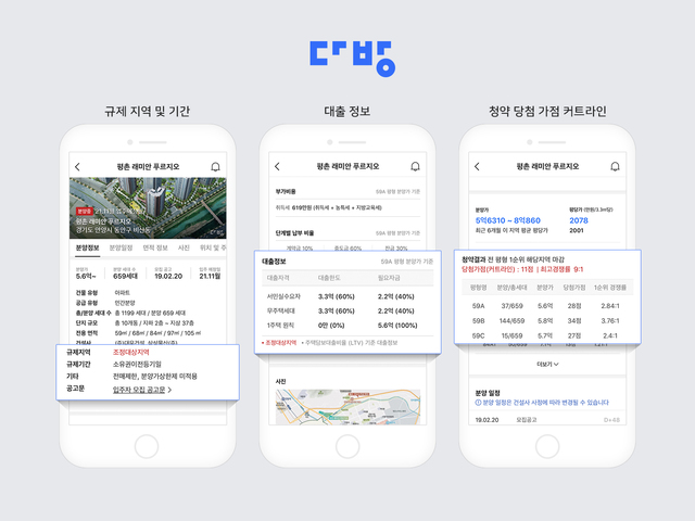 【서울=뉴시스】 다방 '분양 정보관' 앱 이미지 (제공=스테이션3)